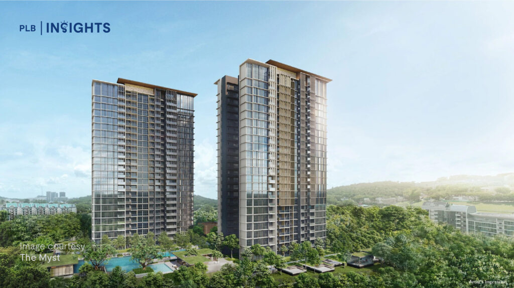 The Myst 
Most Attractive New Launch Condos Under $2,000 PSF With Balance Units Left 