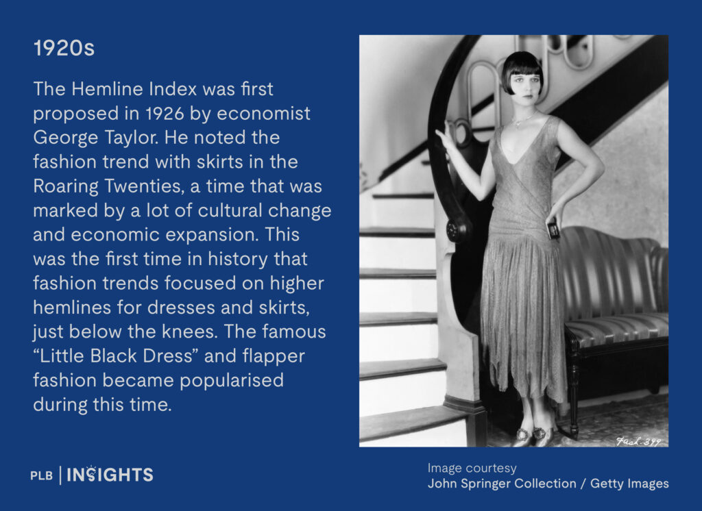 1920s: The Hemline Index was first proposed in 1926 by economist George Taylor. He noted the fashion trend with skirts in the Roaring Twenties, a time that was marked by a lot of cultural change and economic expansion. This was the first time in history that fashion trends focused on higher hemlines for dresses and skirts, just below the knees. The famous “Little Black Dress” and flapper fashion became popularised during this time. 

Is Fashion Predicting Property Trends? The Impact of The Hemline Index on Singapore Real Estate