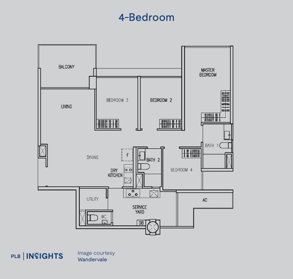 Explore Wandervale, a modern Executive Condominium near Choa Chu Kang MRT, offering spacious units, top-notch amenities, and prime connectivity for families and professionals.

floor PLans