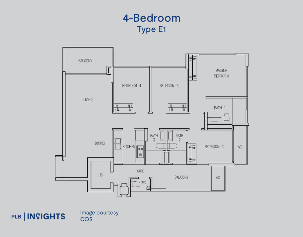 A Treasure Trove Condo Review – Is This Project 5 Minutes Away From Punggol MRT Worth Looking Into?

Floor Plans