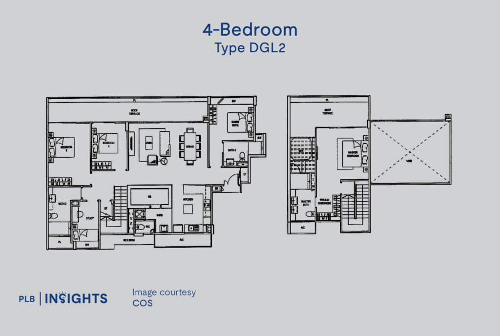 Clementiwoods Condo Review – Potential Upside Banking on Greater Southern Waterfront Transformation?