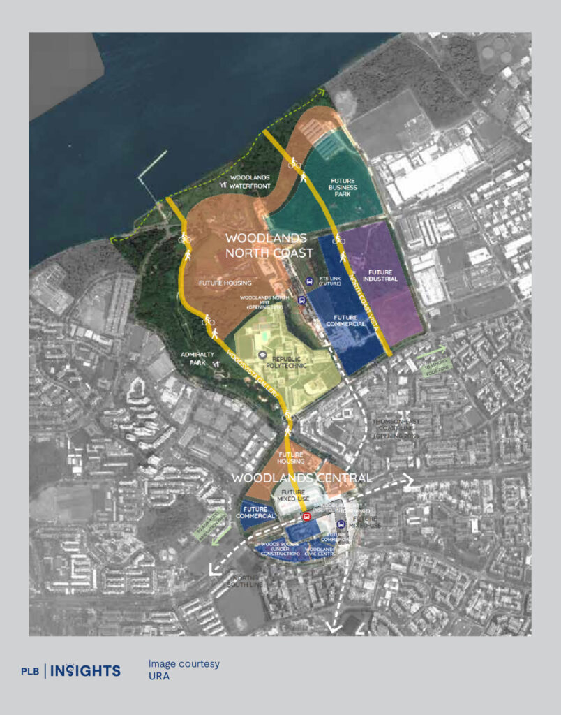 SkyPark Residences Condo Review: Rare Sembawang EC With Maisonette Layouts!

Growth Potential