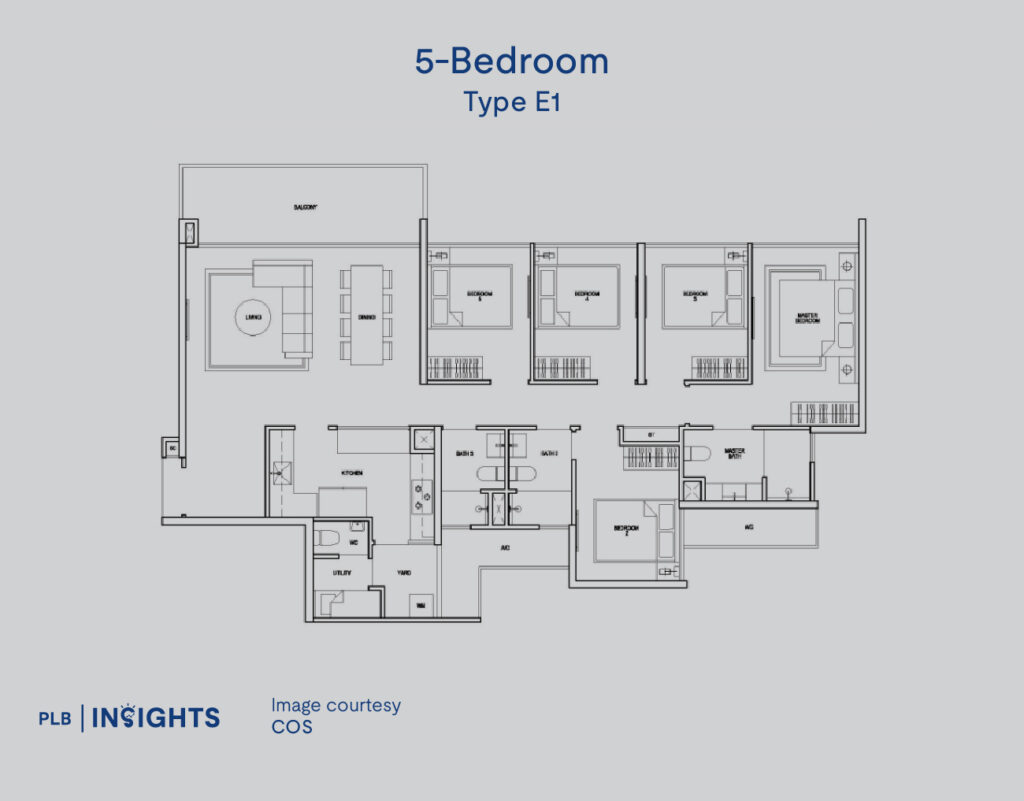 SkyPark Residences Condo Review: Rare Sembawang EC With Maisonette Layouts!

Floor Plan