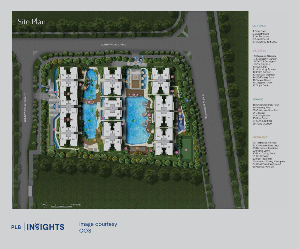 SkyPark Residences Condo Review: Rare Sembawang EC With Maisonette Layouts!

Site Plan and Unit Distribution