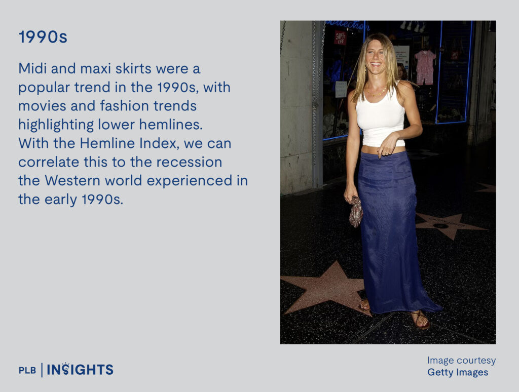 1990s: Midi and maxi skirts were a popular trend in the 1990s, with movies and fashion trends highlighting lower hemlines. With the Hemline Index, we can correlate this to the recession the Western world experienced in the early 1990s.   