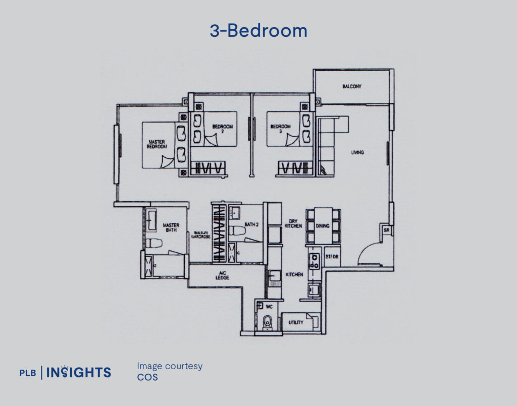 3-Bedroom layout in RiverParc Residence