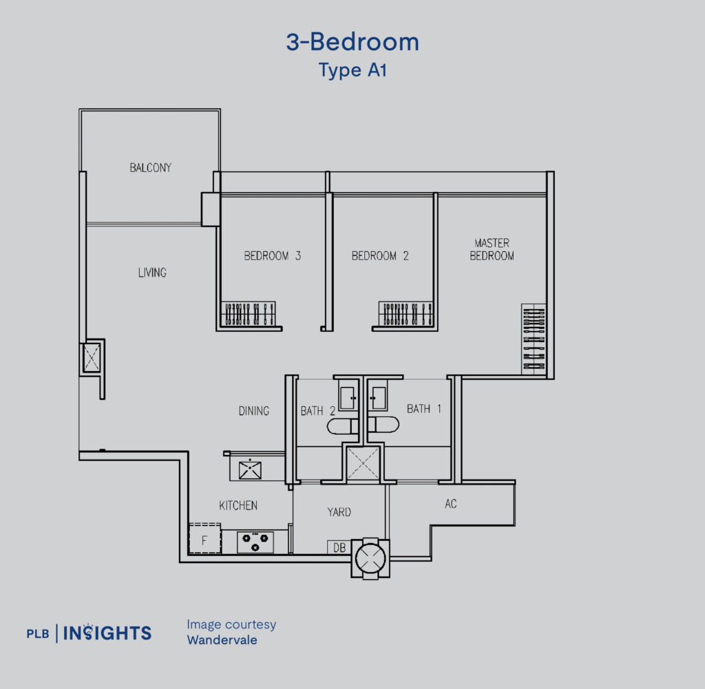 Explore Wandervale, a modern Executive Condominium near Choa Chu Kang MRT, offering spacious units, top-notch amenities, and prime connectivity for families and professionals.

floor Plans