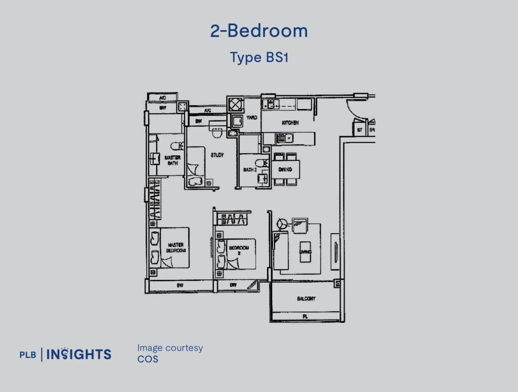 Clementiwoods Condo Review – Potential Upside Banking on Greater Southern Waterfront Transformation?