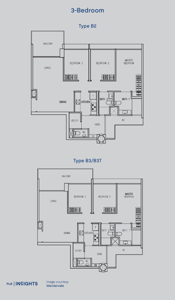 Explore Wandervale, a modern Executive Condominium near Choa Chu Kang MRT, offering spacious units, top-notch amenities, and prime connectivity for families and professionals.

floor Plans